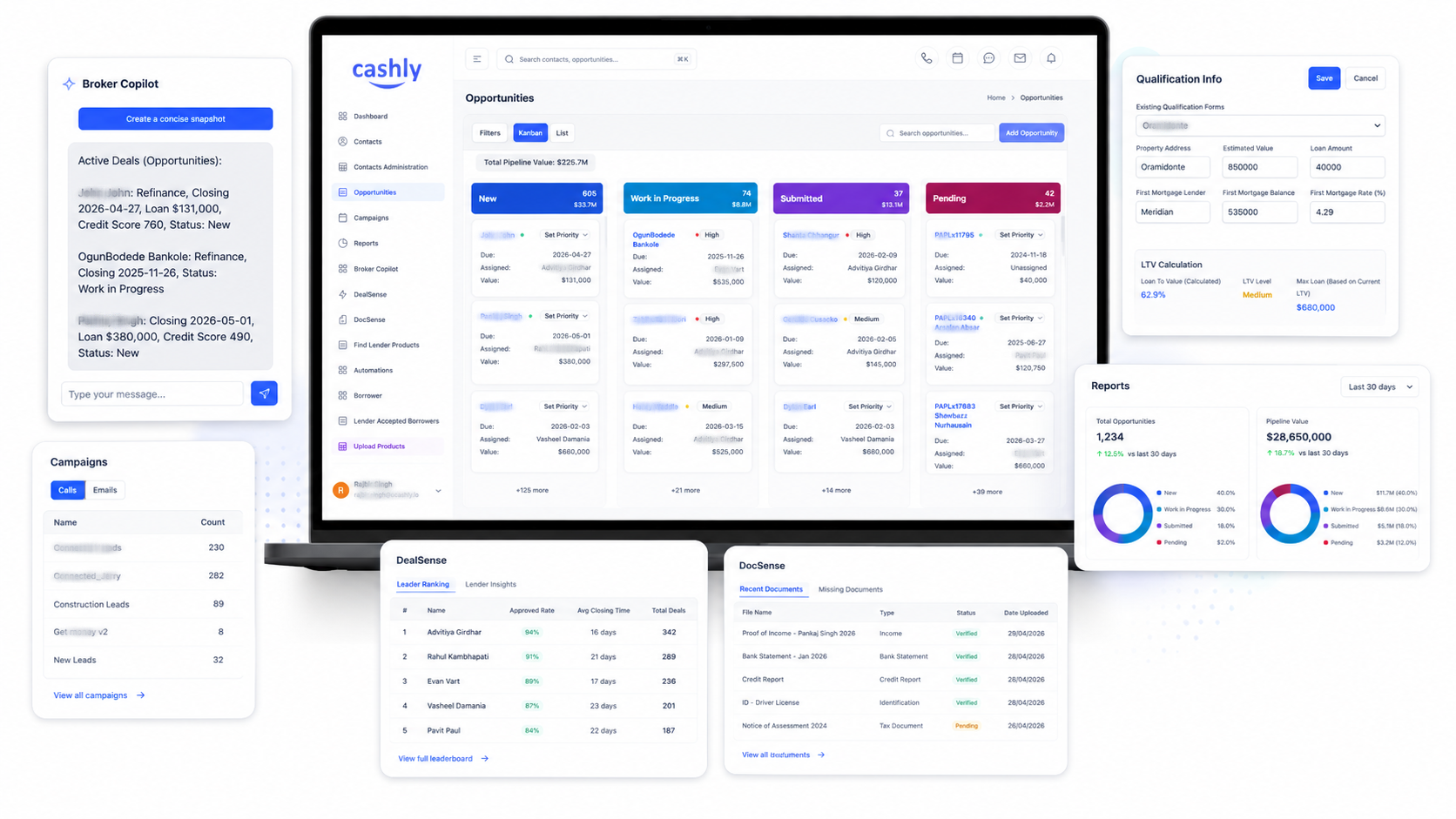 Cashly CRM interface showcase